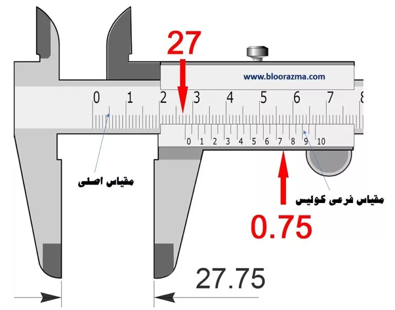 خوانش دقیق یک ریز سنج ورنیه