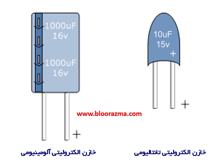 انواع خازن های الکترولیتی