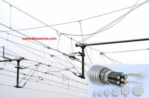 کابل های برق خطوط هوایی انتقال نیرو