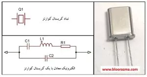 نوسانگر کریستال کوارتز