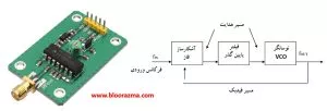 نوسانگر نوع کنترل شده با ولتاژ یا VCO