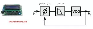 نوسانگر حلقه نوع phase-locked 