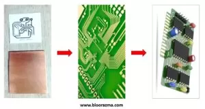 مراحل کلی ساخت مدار چاپی یا PCB