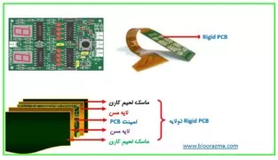 ساختار PCB نوع Rigid