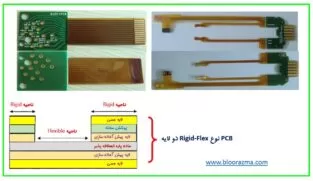 ساختار برد مدار چاپی نوع Flex-Rigid