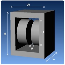 شکل 4- مگنت NMR به شکل H