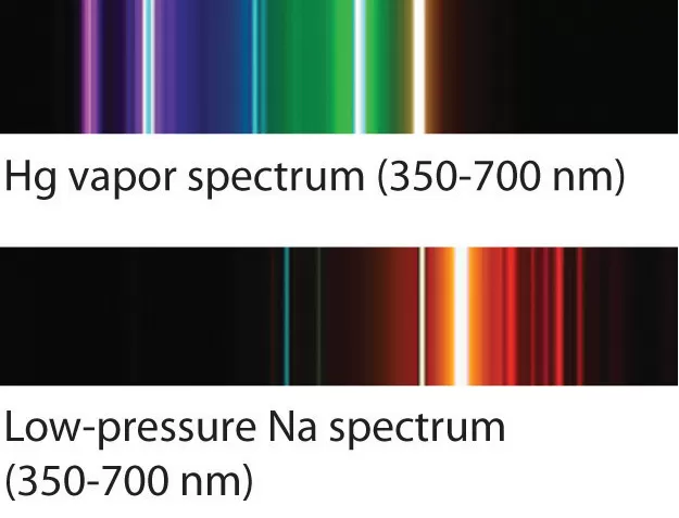 شکل 6 – خطوط طیفی سدیم  و بخار جیوه