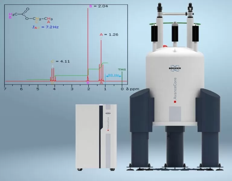 نمونه ای از اسپکترومتر NMR و طیف آن