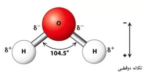 مولکول دوقطبی آب